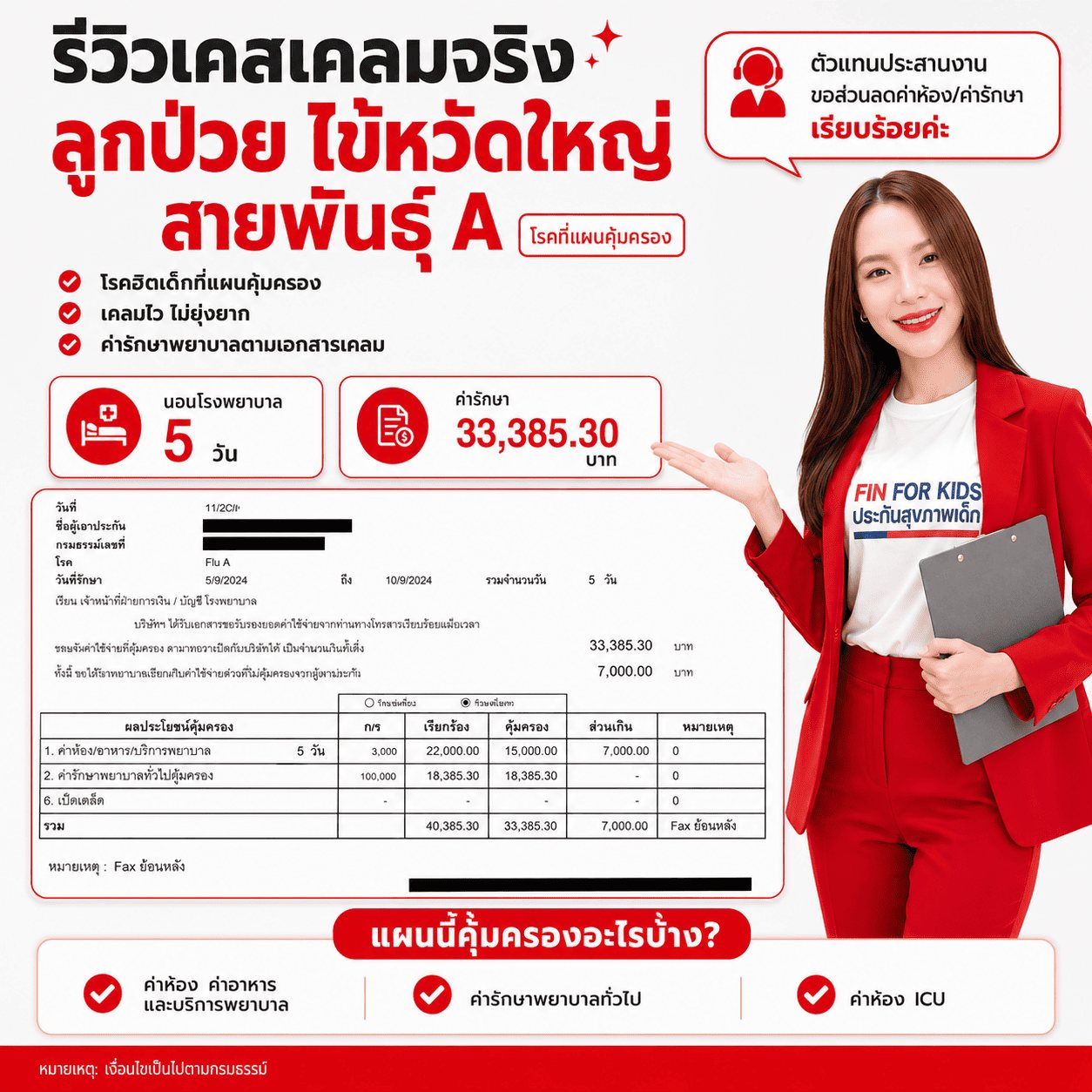 รีวิวเคสเคลมจริง ลูกป่วยไข้หวัดใหญ่ สายพันธุ์ A นอนโรงพยาบาล 5 วัน ค่ารักษา 33,385.30 บาท พร้อมภาพเอกสารเคลมที่ปิดข้อมูลส่วนบุคคล