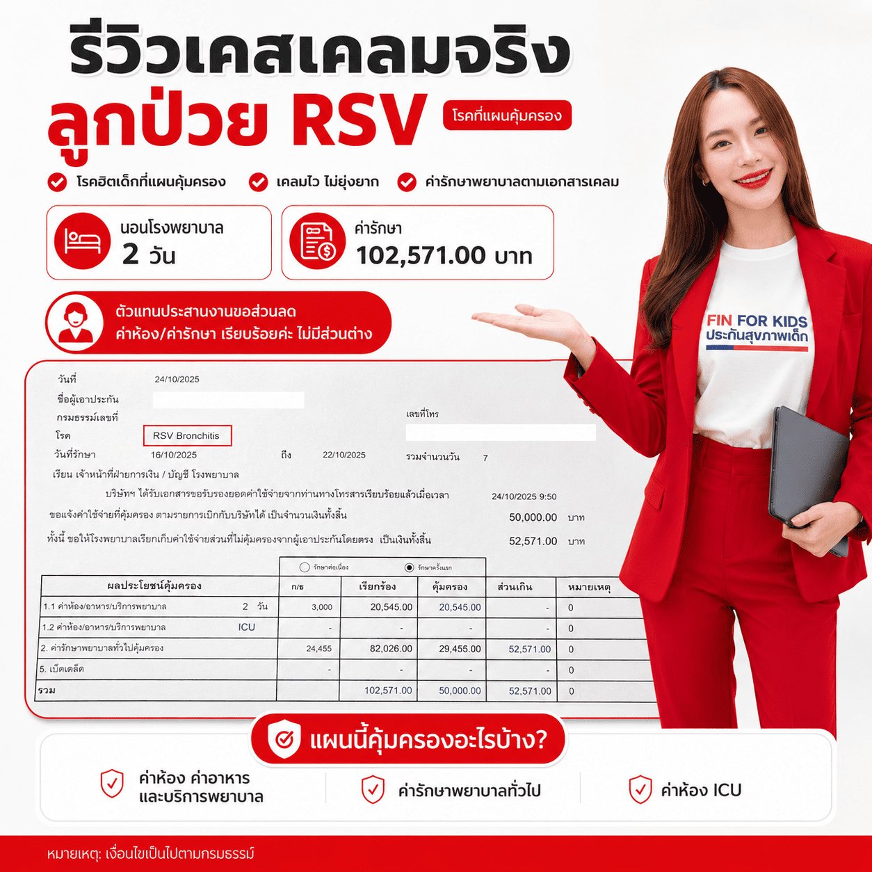 รีวิวเคสเคลมจริง ลูกป่วย RSV หลอดลมอักเสบ นอนโรงพยาบาล 2 วัน ค่ารักษา 102,571 บาท