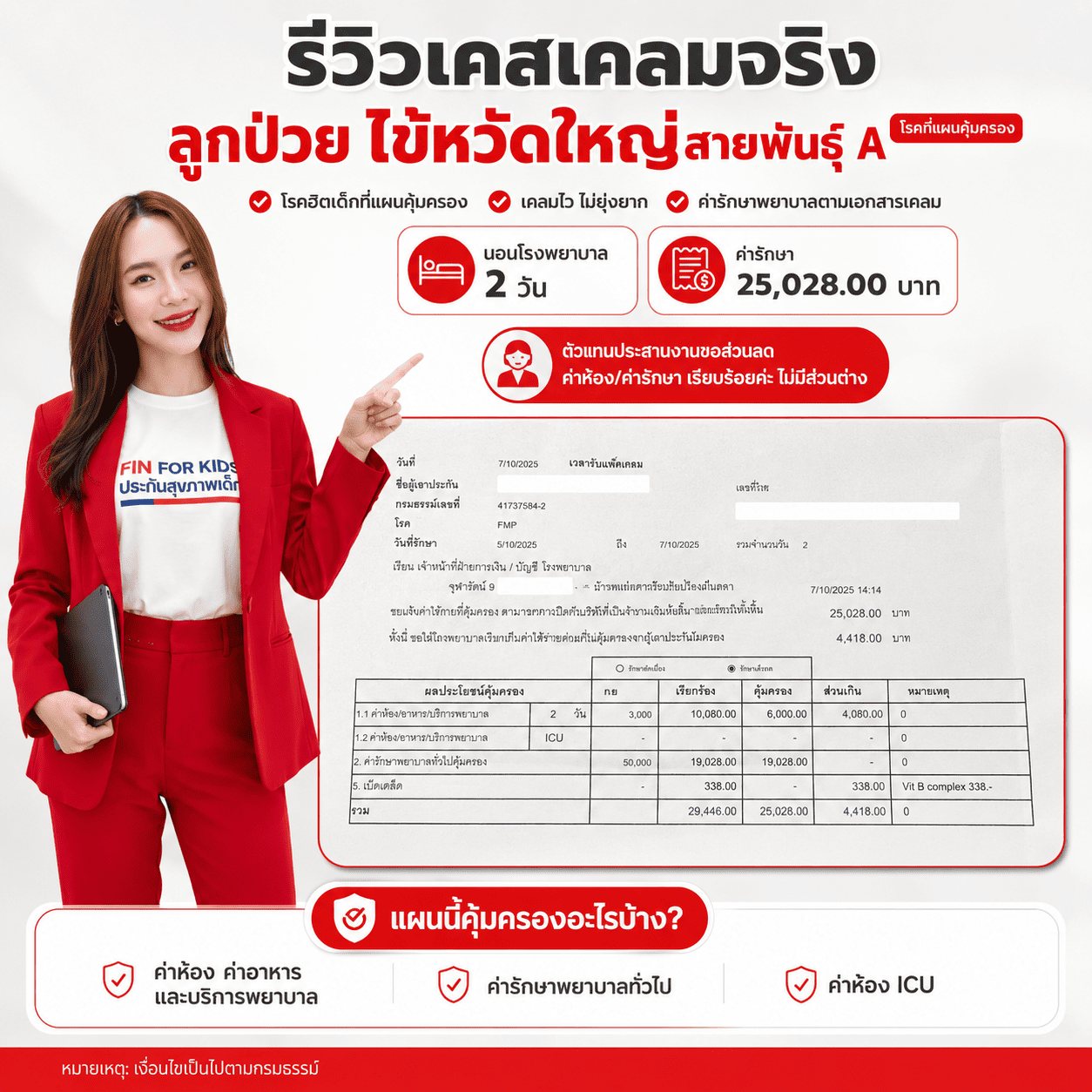 รีวิวเคสเคลมจริง ลูกป่วยไข้หวัดใหญ่ สายพันธุ์ A นอนโรงพยาบาล 2 วัน ค่ารักษา 25,028.00 บาท พร้อมภาพเอกสารเคลมที่ปิดข้อมูลส่วนบุคคล