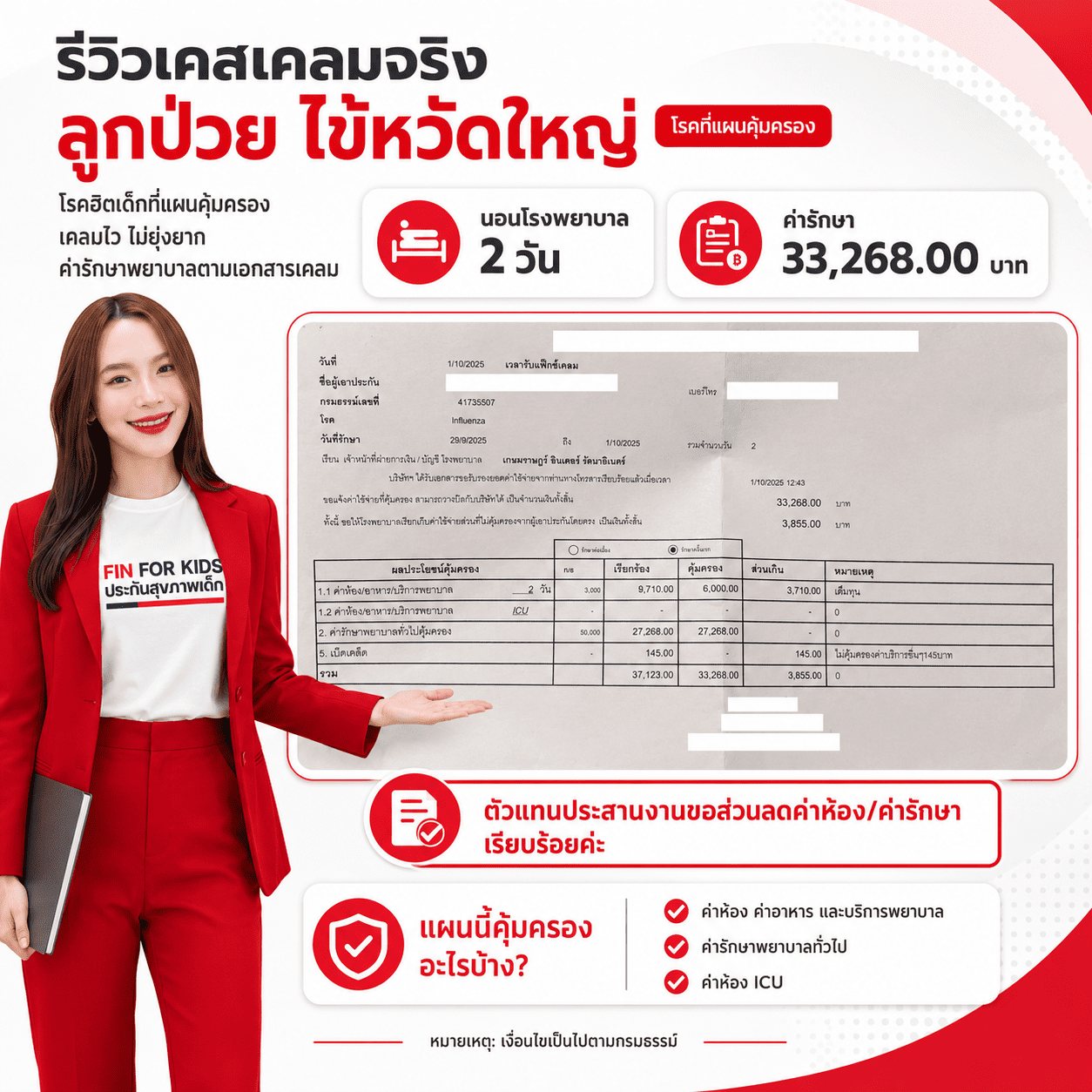 รีวิวเคสเคลมจริง ลูกป่วยไข้หวัดใหญ่ นอนโรงพยาบาล 2 วัน ค่ารักษา 33,268 บาท